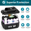 Makita 18V 8.0Ah LXT Li-Ion Battery BL1830 BL1840 BL1850 BL1860 (2-Pack Set)