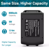 Makita 18V 8.0Ah LXT Li-Ion Battery BL1830 BL1840 BL1850 BL1860 (2-Pack Set)