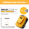 DeWalt 18V 8.0Ah XR DCB182 DCB184 Power Tools OEM Replacement Li-Ion Battery