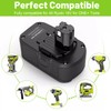 Ryobi 18V 6.0Ah ONE+ Power Tools Li-Ion Battery RB18L40 RB18L50 (2-Pack Set)